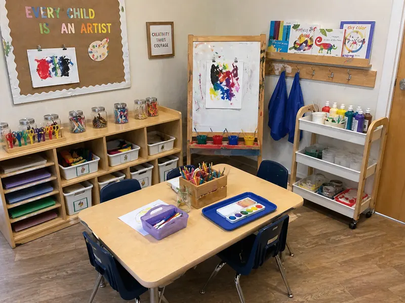 Preschool Classroom Layout: A Practical Guide For Functional Early Learning Spaces 8 Preschool Art Area