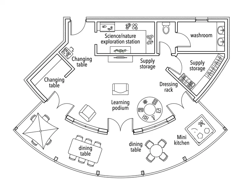 Daycare Floor Plan: Layout Ideas, Space Planning &Amp; Setup Tips 18 Preschool Building Floor Plans