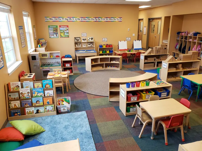 Preschool Classroom Layout: A Practical Guide For Functional Early Learning Spaces 22 Preschool Classroom Layout