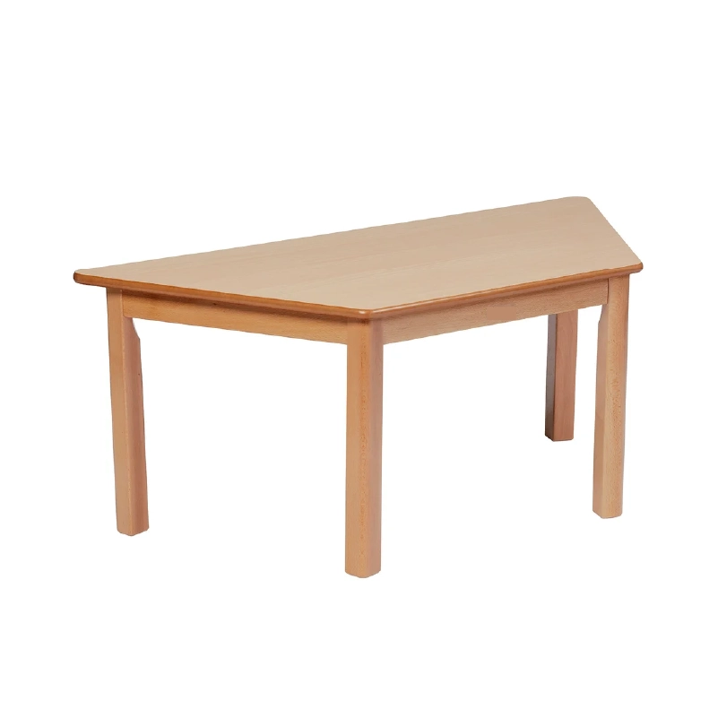 Basic Trapezoidal Table 1 Basic Trapezoidal Table