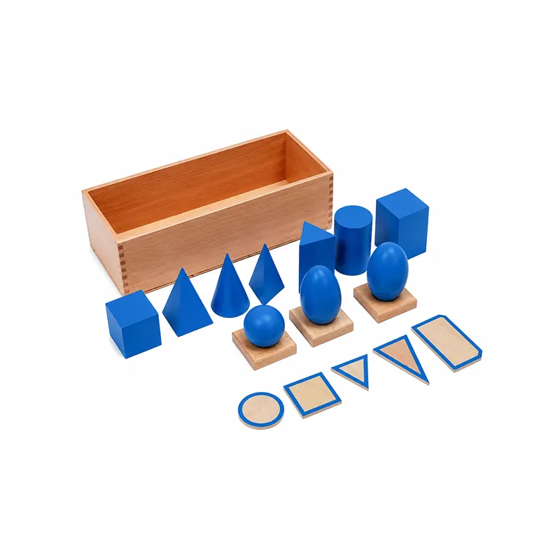 Geometric Solids 1 Geometric Solids
