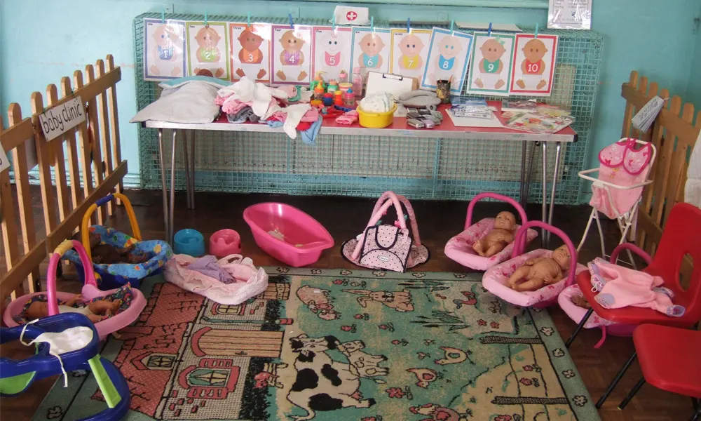 How To Set Up A Dramatic Play Area In Preschool 8 Popular Dramatic Play Themes For Doctor Clinic Or Baby Care Area